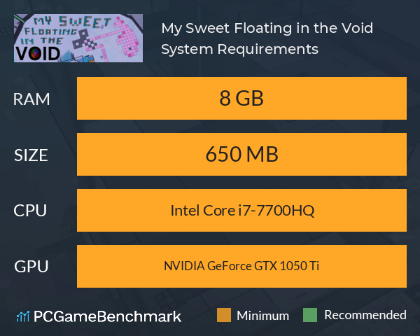 My Sweet Floating in the Void System Requirements PC Graph - Can I Run My Sweet Floating in the Void