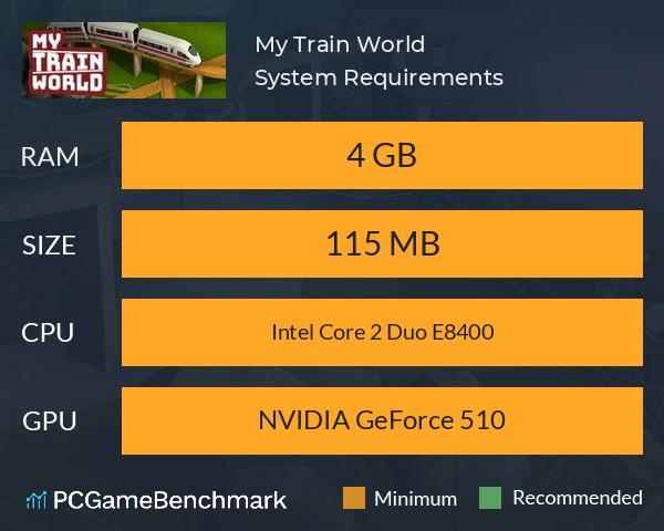 My Train World System Requirements PC Graph - Can I Run My Train World