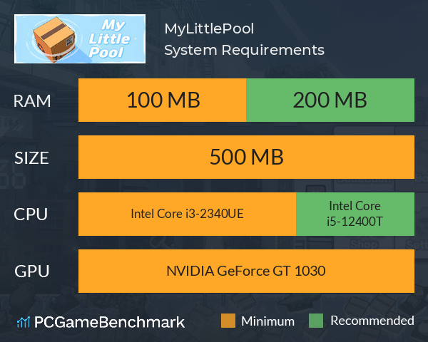 MyLittlePool System Requirements PC Graph - Can I Run MyLittlePool