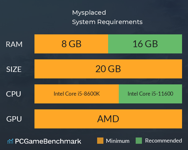 Mysplaced System Requirements PC Graph - Can I Run Mysplaced