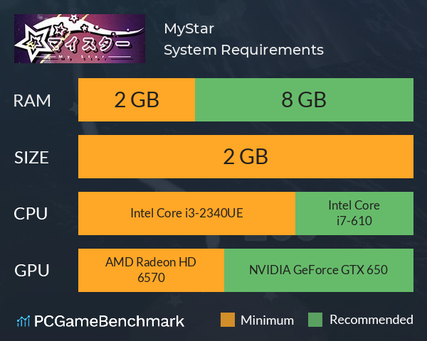 MyStar System Requirements PC Graph - Can I Run MyStar