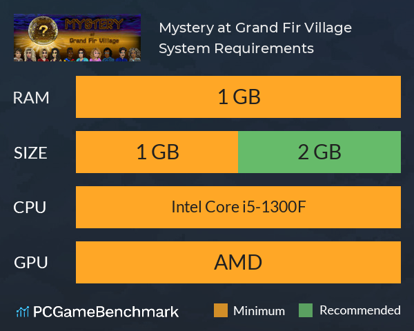 Mystery at Grand Fir Village System Requirements PC Graph - Can I Run Mystery at Grand Fir Village