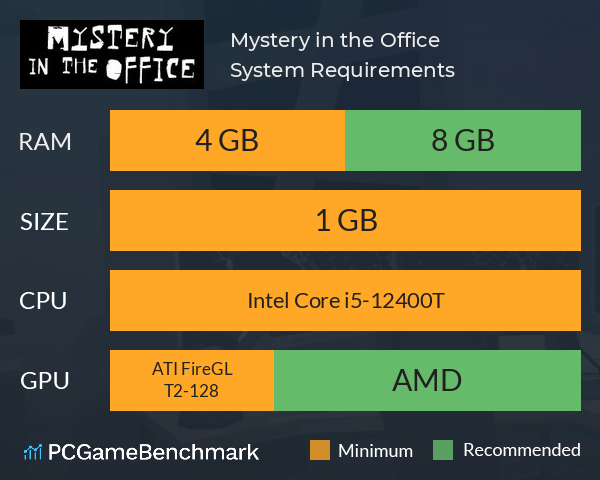 Mystery in the Office System Requirements PC Graph - Can I Run Mystery in the Office