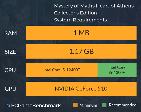 Mystery of Myths: Heart of Athens Collector's Edition System Requirements PC Graph - Can I Run Mystery of Myths: Heart of Athens Collector's Edition