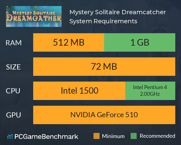 Mystery Solitaire. Dreamcatcher System Requirements PC Graph - Can I Run Mystery Solitaire. Dreamcatcher