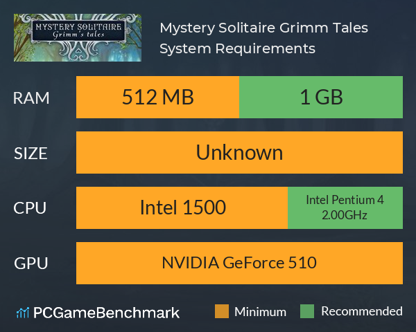 Mystery Solitaire Grimm Tales System Requirements PC Graph - Can I Run Mystery Solitaire Grimm Tales