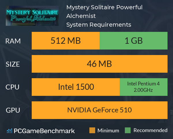 Mystery Solitaire Powerful Alchemist System Requirements PC Graph - Can I Run Mystery Solitaire Powerful Alchemist