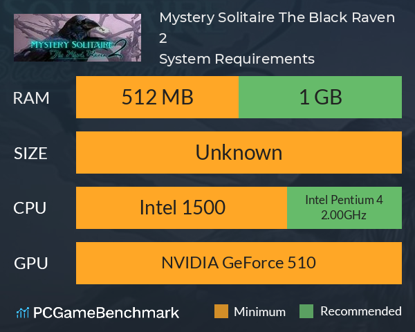 Mystery Solitaire. The Black Raven 2 System Requirements PC Graph - Can I Run Mystery Solitaire. The Black Raven 2