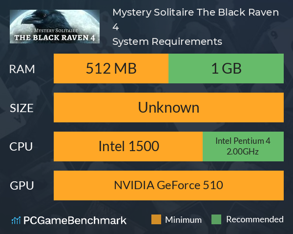 Mystery Solitaire. The Black Raven 4 System Requirements PC Graph - Can I Run Mystery Solitaire. The Black Raven 4