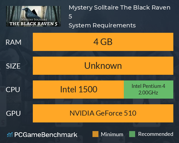 Mystery Solitaire. The Black Raven 5 System Requirements PC Graph - Can I Run Mystery Solitaire. The Black Raven 5