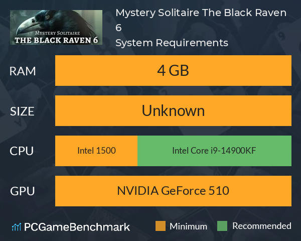 Mystery Solitaire. The Black Raven 6 System Requirements PC Graph - Can I Run Mystery Solitaire. The Black Raven 6