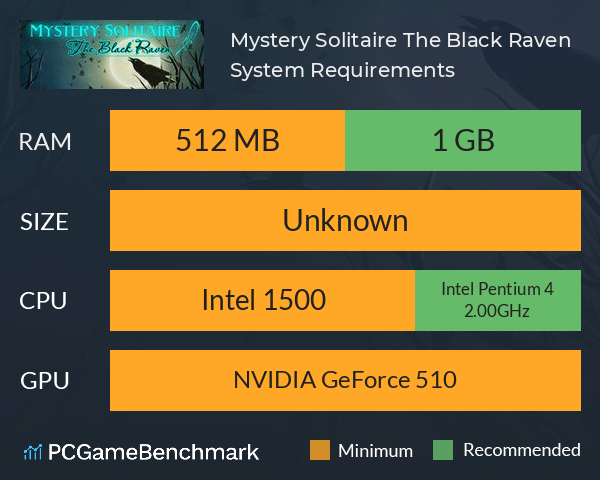 Mystery Solitaire The Black Raven System Requirements PC Graph - Can I Run Mystery Solitaire The Black Raven