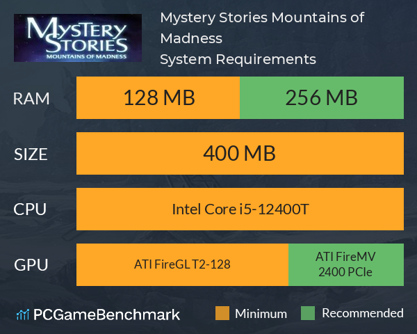 Mystery Stories: Mountains of Madness System Requirements PC Graph - Can I Run Mystery Stories: Mountains of Madness