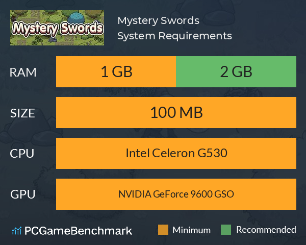 Mystery Swords System Requirements PC Graph - Can I Run Mystery Swords