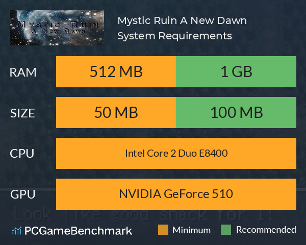 Mystic Ruin: A New Dawn System Requirements PC Graph - Can I Run Mystic Ruin: A New Dawn