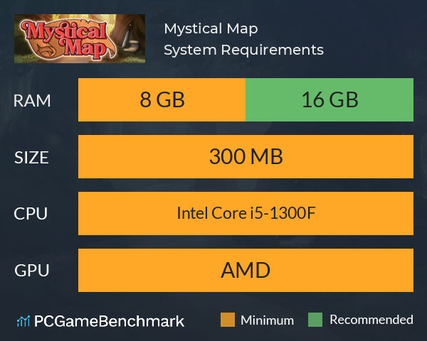 Mystical Map System Requirements PC Graph - Can I Run Mystical Map