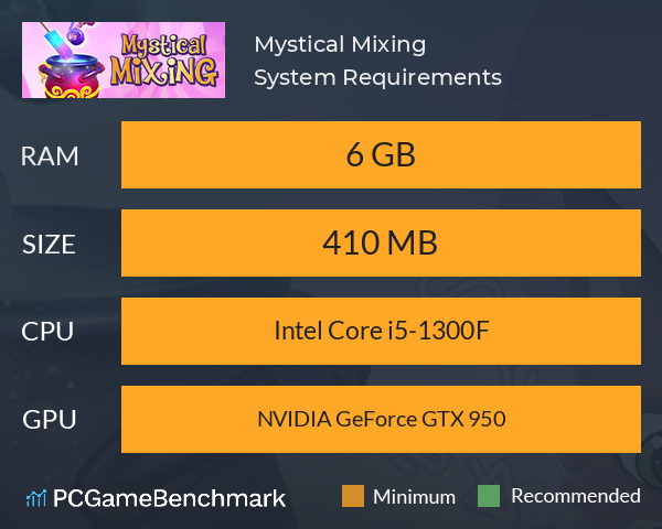 Mystical Mixing System Requirements PC Graph - Can I Run Mystical Mixing