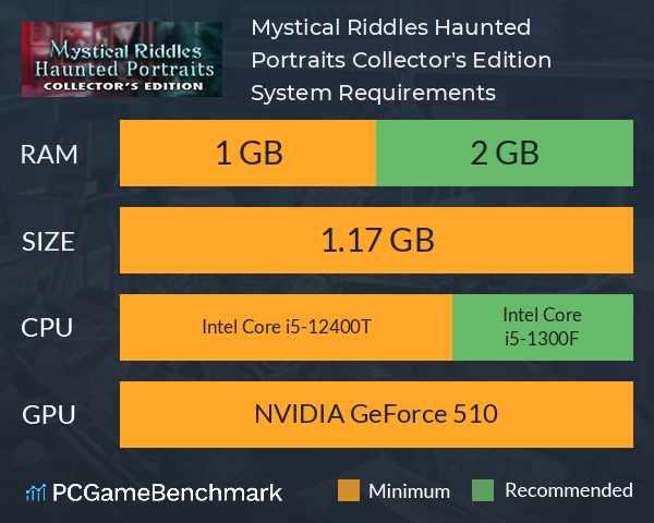 Mystical Riddles: Haunted Portraits Collector's Edition System Requirements PC Graph - Can I Run Mystical Riddles: Haunted Portraits Collector's Edition