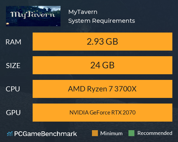 MyTavern System Requirements PC Graph - Can I Run MyTavern