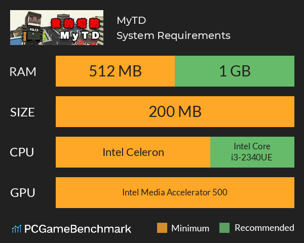 MyTD 我的塔防 System Requirements PC Graph - Can I Run MyTD 我的塔防