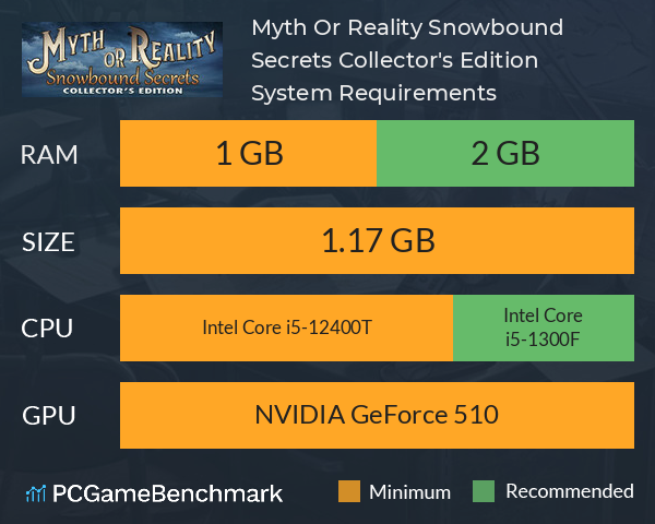 Myth Or Reality: Snowbound Secrets Collector's Edition System Requirements PC Graph - Can I Run Myth Or Reality: Snowbound Secrets Collector's Edition