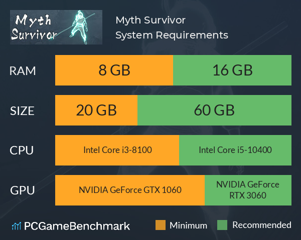 Myth Survivor System Requirements PC Graph - Can I Run Myth Survivor