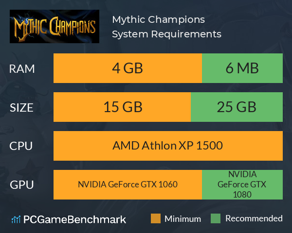 Mythic Champions System Requirements PC Graph - Can I Run Mythic Champions