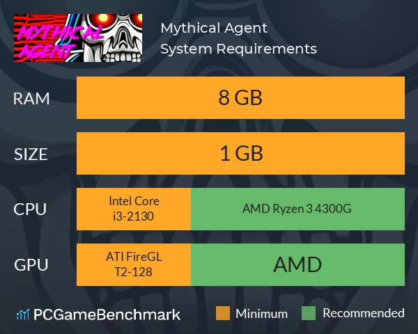 Mythical Agent System Requirements PC Graph - Can I Run Mythical Agent