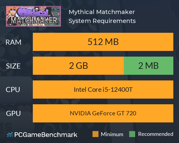 Mythical Matchmaker System Requirements PC Graph - Can I Run Mythical Matchmaker