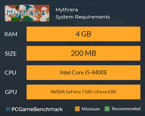 Mythrera System Requirements PC Graph - Can I Run Mythrera