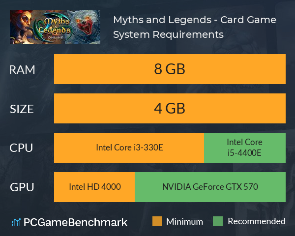 Myths and Legends - Card Game System Requirements PC Graph - Can I Run Myths and Legends - Card Game