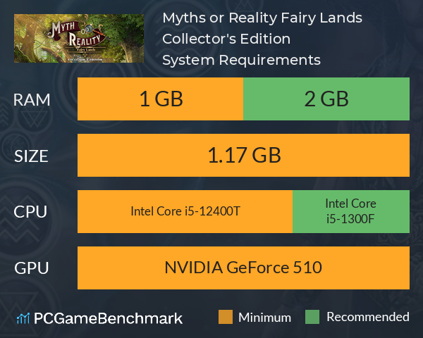 Myths or Reality: Fairy Lands Collector's Edition System Requirements PC Graph - Can I Run Myths or Reality: Fairy Lands Collector's Edition