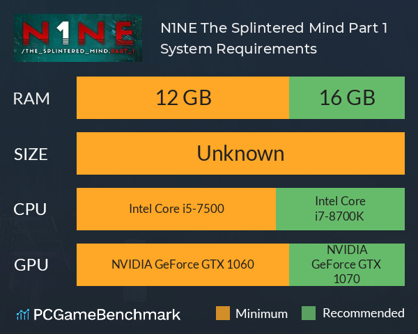 N1NE: The Splintered Mind Part 1 System Requirements PC Graph - Can I Run N1NE: The Splintered Mind Part 1