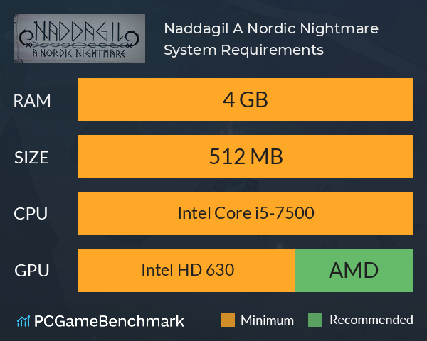 Naddagil: A Nordic Nightmare System Requirements PC Graph - Can I Run Naddagil: A Nordic Nightmare