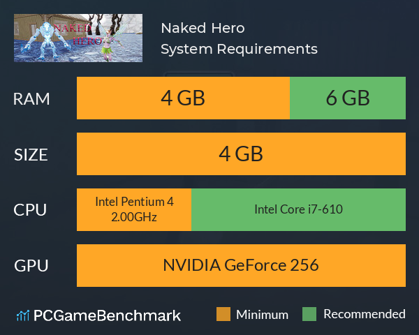 Naked Hero System Requirements Can I Run It PCGameBenchmark