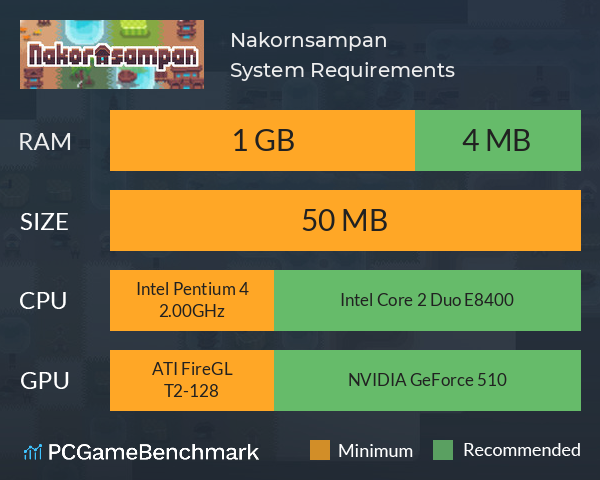 Nakornsampan System Requirements PC Graph - Can I Run Nakornsampan