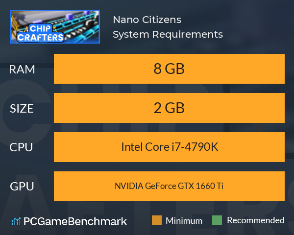 Nano Citizens System Requirements PC Graph - Can I Run Nano Citizens