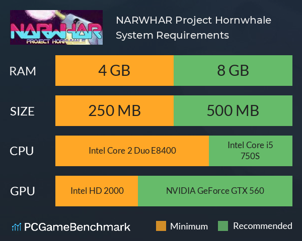 NARWHAR Project Hornwhale System Requirements PC Graph - Can I Run NARWHAR Project Hornwhale