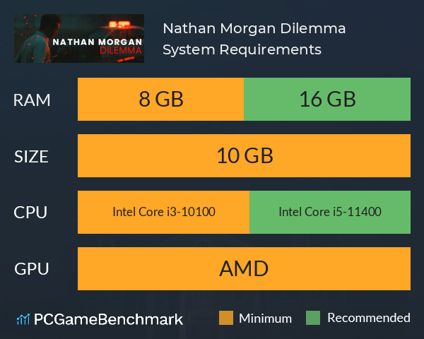 Nathan Morgan: Dilemma System Requirements PC Graph - Can I Run Nathan Morgan: Dilemma