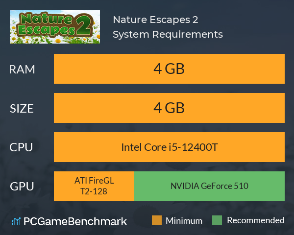 Nature Escapes 2 System Requirements PC Graph - Can I Run Nature Escapes 2