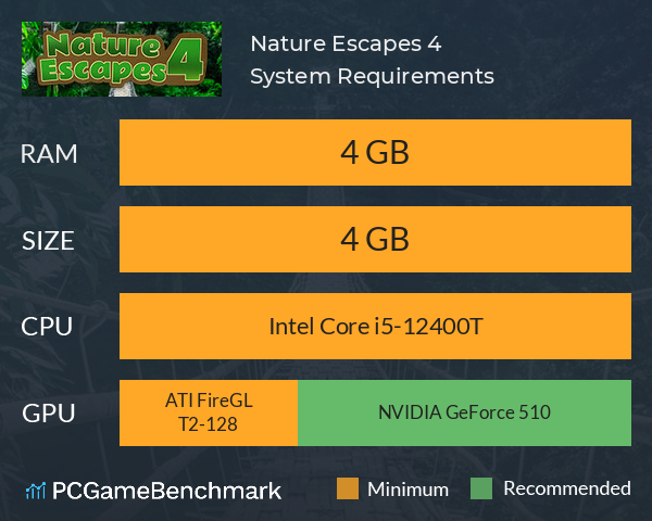 Nature Escapes 4 System Requirements PC Graph - Can I Run Nature Escapes 4