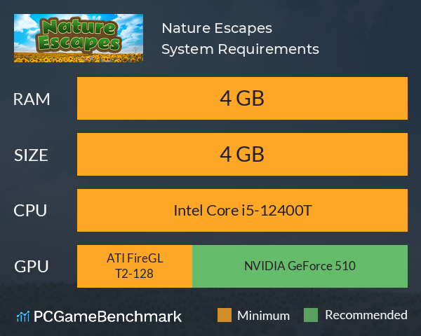 Nature Escapes System Requirements PC Graph - Can I Run Nature Escapes