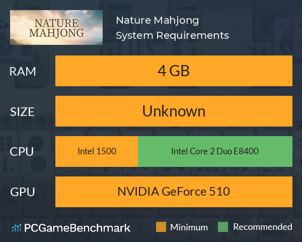 Nature Mahjong System Requirements PC Graph - Can I Run Nature Mahjong