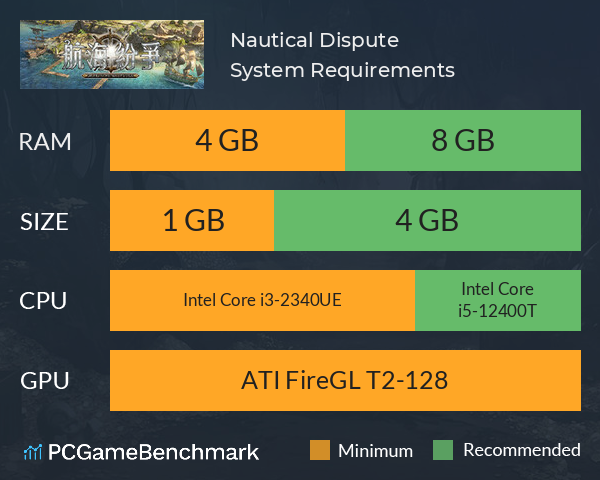 Nautical Dispute System Requirements PC Graph - Can I Run Nautical Dispute