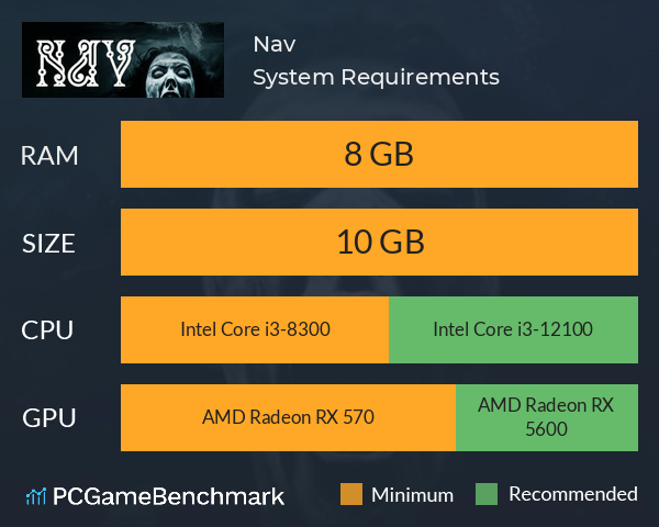 Nav System Requirements PC Graph - Can I Run Nav