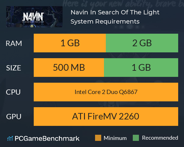 Navin: In Search Of The Light System Requirements PC Graph - Can I Run Navin: In Search Of The Light