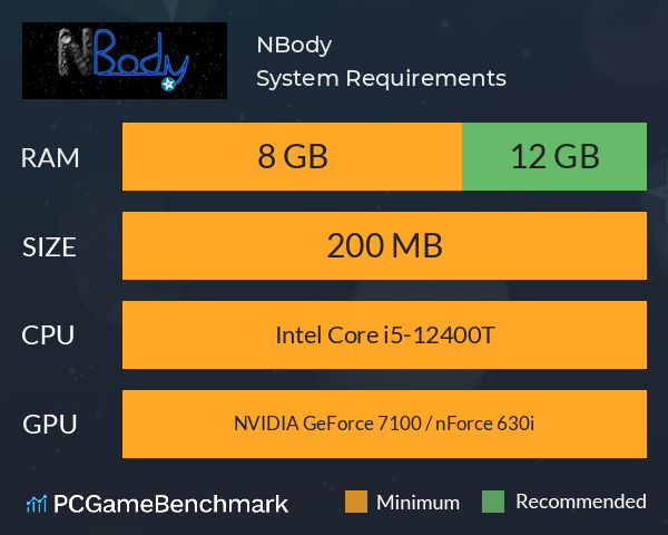 NBody System Requirements PC Graph - Can I Run NBody