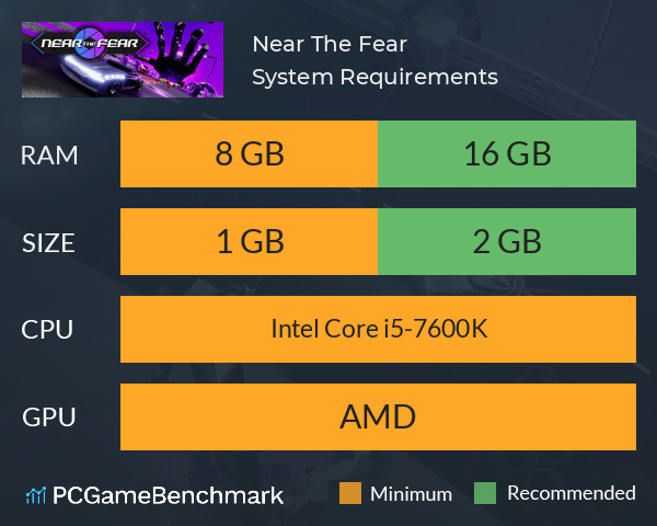 Near The Fear System Requirements PC Graph - Can I Run Near The Fear