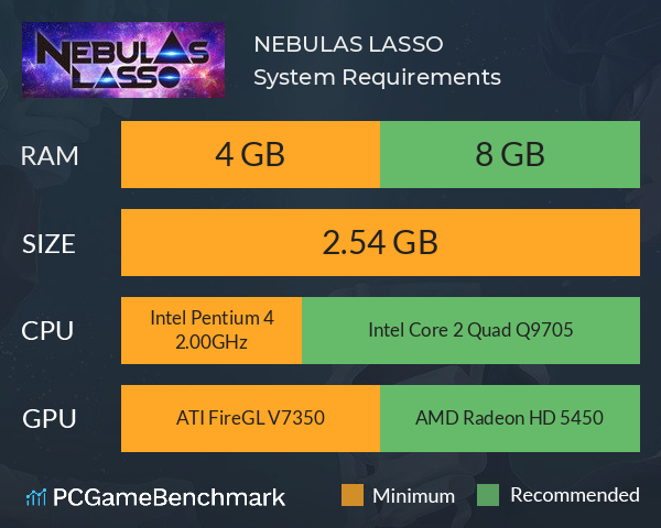 NEBULAS LASSO System Requirements PC Graph - Can I Run NEBULAS LASSO