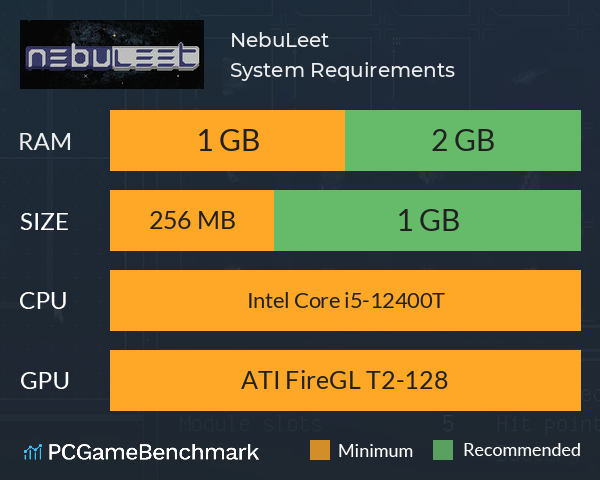 NebuLeet System Requirements PC Graph - Can I Run NebuLeet